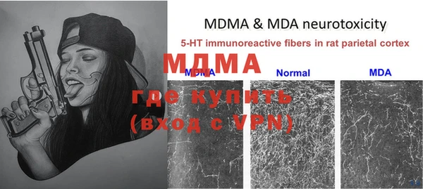 марки nbome Богданович